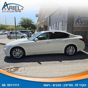 הלוואה לרכב ניסאן